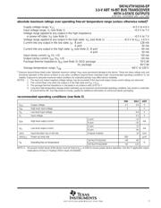 CLVTH162245IDGGREP datasheet.datasheet_page 3