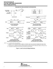 CLVTH162245IDGGREP datasheet.datasheet_page 6