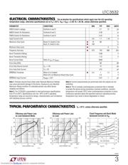 LTC3532EDD#PBF datasheet.datasheet_page 3