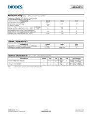 SBR10200CTB-13 datasheet.datasheet_page 2