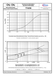 TT425N18KOF datasheet.datasheet_page 6