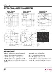 LT1715IMS datasheet.datasheet_page 6