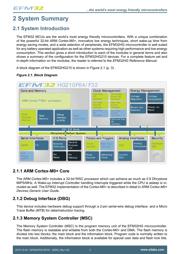 EFM32HG210F64G-A-QFN32R datasheet.datasheet_page 3