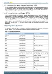 EFM32HG210F64G-A-QFN32R datasheet.datasheet_page 6
