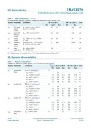 74LVC827ADB,118 datasheet.datasheet_page 6