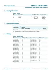 PTVS18VS1UTR,115 datasheet.datasheet_page 3