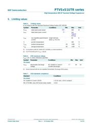 PTVS36VS1UTR datasheet.datasheet_page 4