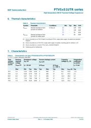 PTVS20VS1UTR datasheet.datasheet_page 5