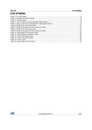 LDL112D33R datasheet.datasheet_page 3