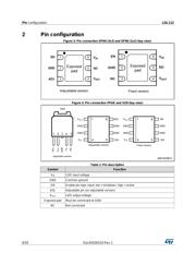 LDL112PU33R 数据规格书 6