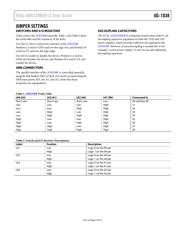 ADG5298 datasheet.datasheet_page 5