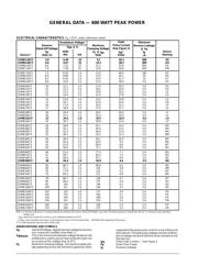 1SMB100AT3 datasheet.datasheet_page 2