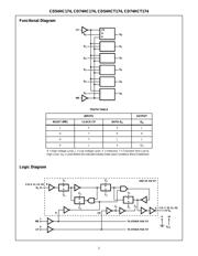 CD74HCT174EE4 datasheet.datasheet_page 2