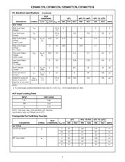 CD74HCT174ME4 datasheet.datasheet_page 4