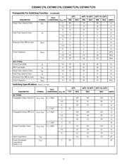 CD74HCT174EE4 datasheet.datasheet_page 5