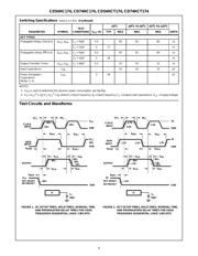 CD74HCT174MT datasheet.datasheet_page 6