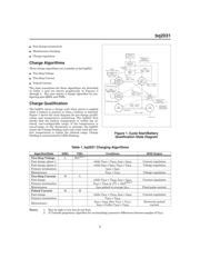 BQ2031SN-A5G4 datasheet.datasheet_page 3