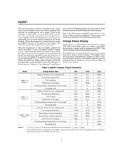 BQ2031SN-A5G4 datasheet.datasheet_page 4