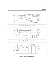 BQ2031SN-A5G4 datasheet.datasheet_page 5