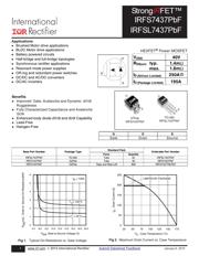 IRFS7437TRLPBF datasheet.datasheet_page 1