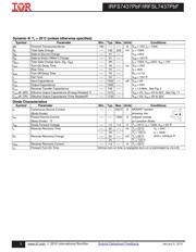 IRFS7437TRLPBF datasheet.datasheet_page 3