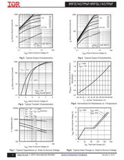 IRFS7437TRLPBF datasheet.datasheet_page 4