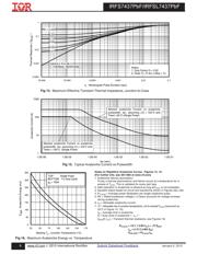 IRFS7437TRLPBF datasheet.datasheet_page 6