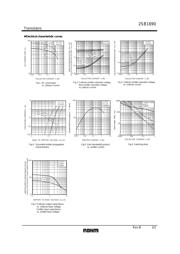 2SB1690TL datasheet.datasheet_page 2