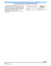 MPX5500 datasheet.datasheet_page 5