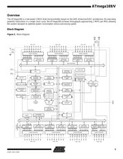 ATMEGA169L-8AI datasheet.datasheet_page 3