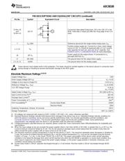 ADC08100 datasheet.datasheet_page 3