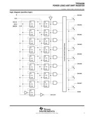 TPIC6A596DWG4 数据规格书 3