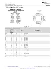 SN74HC595DBR datasheet.datasheet_page 4