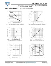 CNY65 datasheet.datasheet_page 5