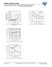 CNY65A datasheet.datasheet_page 6