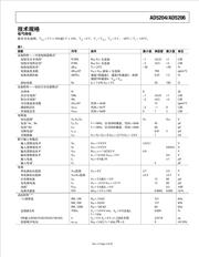 AD5206BRU10-REEL7 数据规格书 3