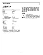 AD5206BRU10-REEL7 数据规格书 6