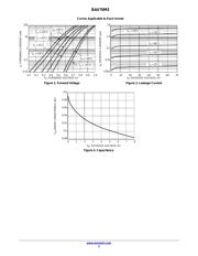 BAV70M3T5G 数据规格书 3