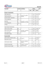 BSS123NH6327 datasheet.datasheet_page 3