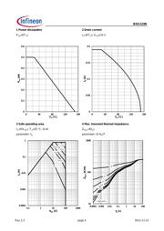 BSS123NH6327XTSA1 datasheet.datasheet_page 4