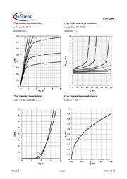 BSS123NH6327XTSA1 datasheet.datasheet_page 5