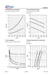 BSS123NH6327 datasheet.datasheet_page 6