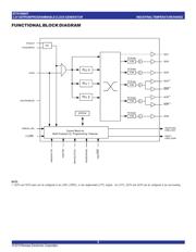 5V9885T-014PFGI 数据规格书 2