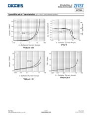FZT851TA datasheet.datasheet_page 5
