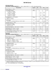 MC7918CTG datasheet.datasheet_page 6