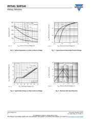 IRF540 datasheet.datasheet_page 4