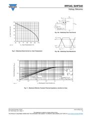 IRF540 datasheet.datasheet_page 5