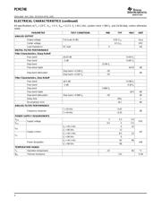 PCM1748 datasheet.datasheet_page 4