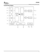 PCM1748 datasheet.datasheet_page 5