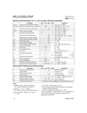 IRL3103SPBF datasheet.datasheet_page 2